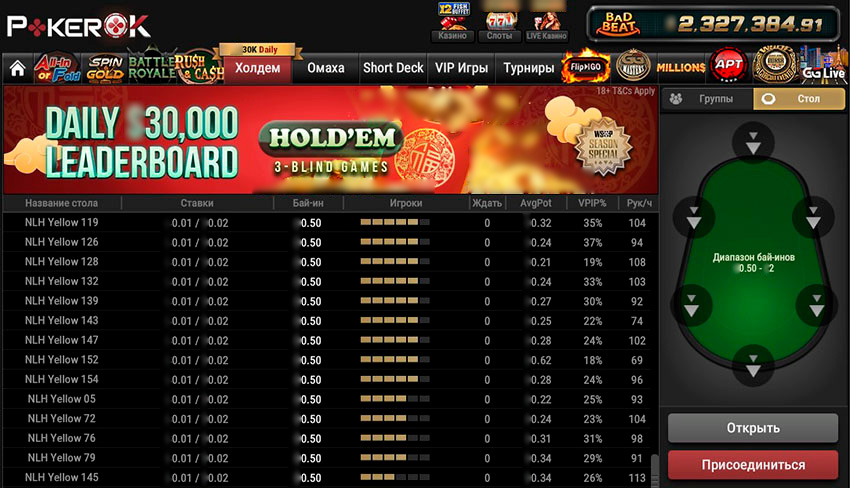 Texas Holdem